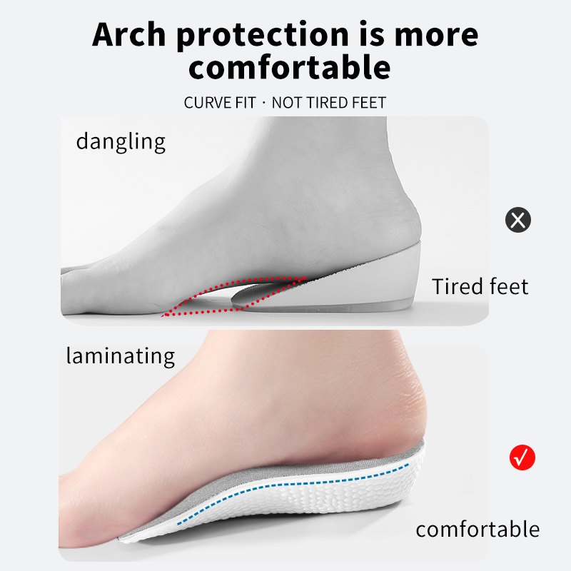 Palmilhas de aumento de altura - Men'S Shoes With Memory Foam avaliação e preço