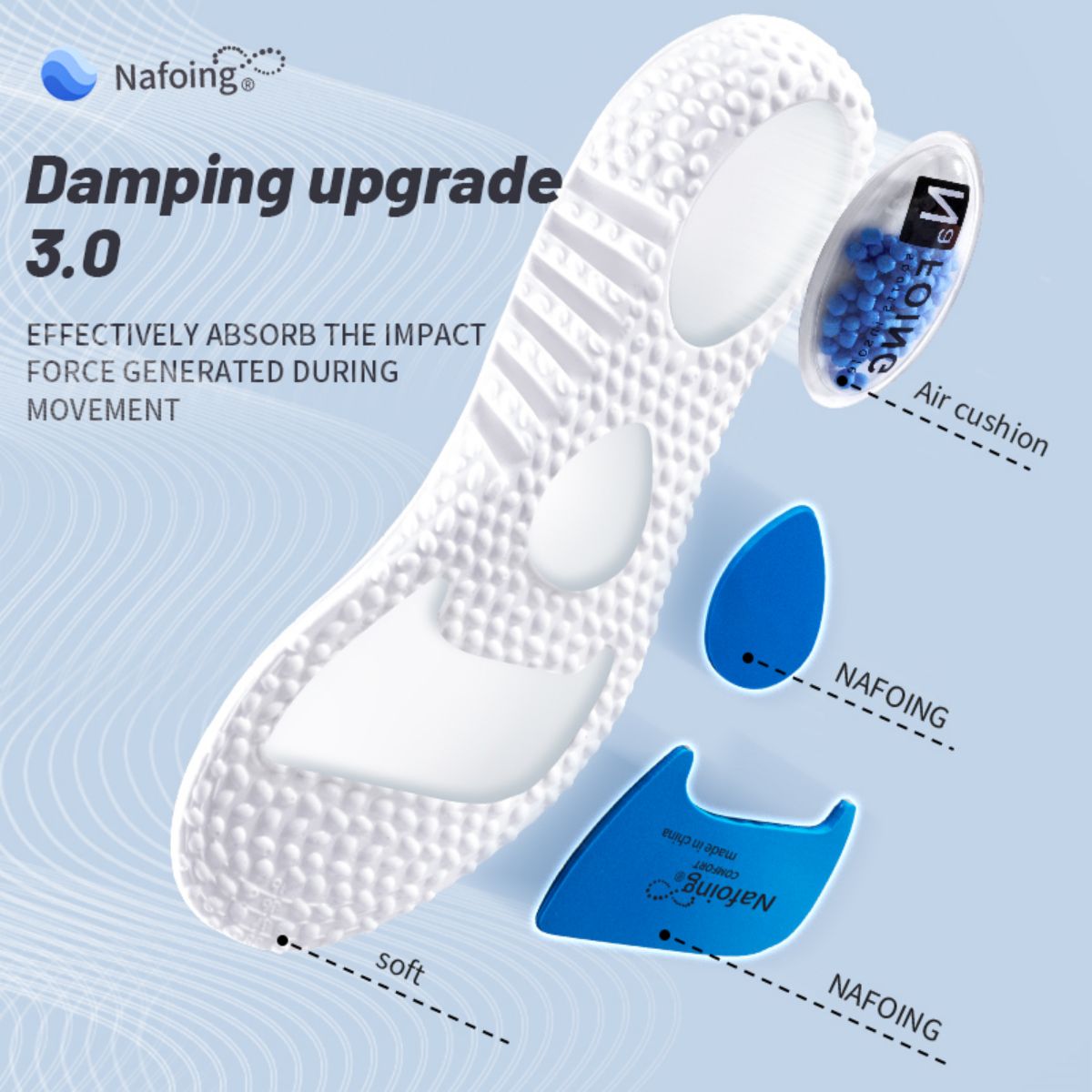 1 par de palmilhas esportivas  - Men'S Shoes With Memory Foam avaliação e preço